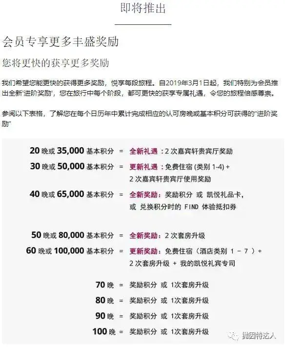 《听说可以无损成为环球客？！凯悦2019第一季度促销活动》