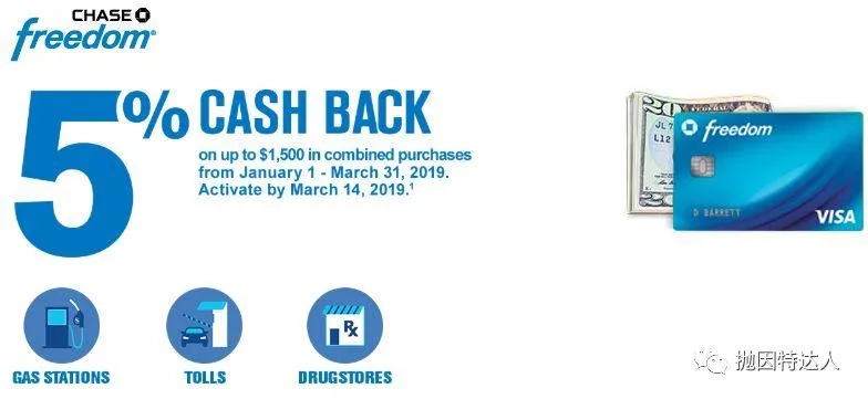 囤礼卡实现巨大返利 - Chase Freedom 2019年第一季度5%消费注册开始! 囤礼卡实现巨大返利 - Chase Freedom 2019年第一季度5%消费注册开始!