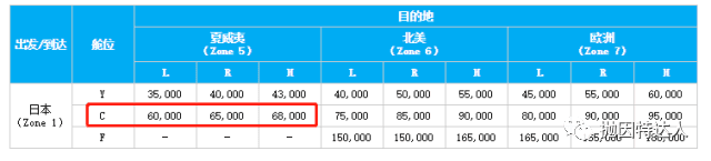 巨型彩绘客机将面世 - 全日空ANA将推出全新彩绘A380客机