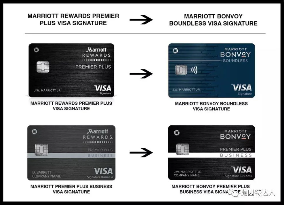 别错过最后的羊毛了 - 万豪SPG联名信用卡大变革