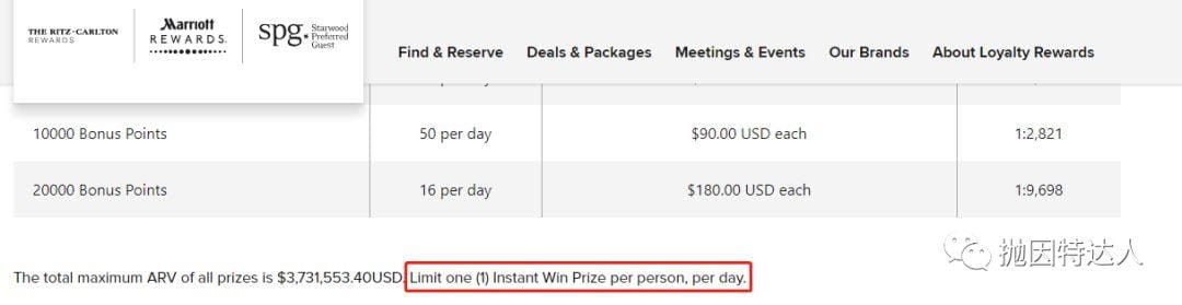 大家冲鸭 - 万豪超级大抽奖活动 29 Ways to Stay(每天都可以中奖啦) 大家冲鸭 - 万豪超级大抽奖活动 29 Ways to Stay(每天都可以中奖啦)