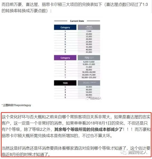 兑换全球最豪华酒店的大好时机即将来临 - 万豪公布部分酒店最新兑换等级表 兑换全球最豪华酒店的大好时机即将来临 - 万豪公布部分酒店最新兑换等级表