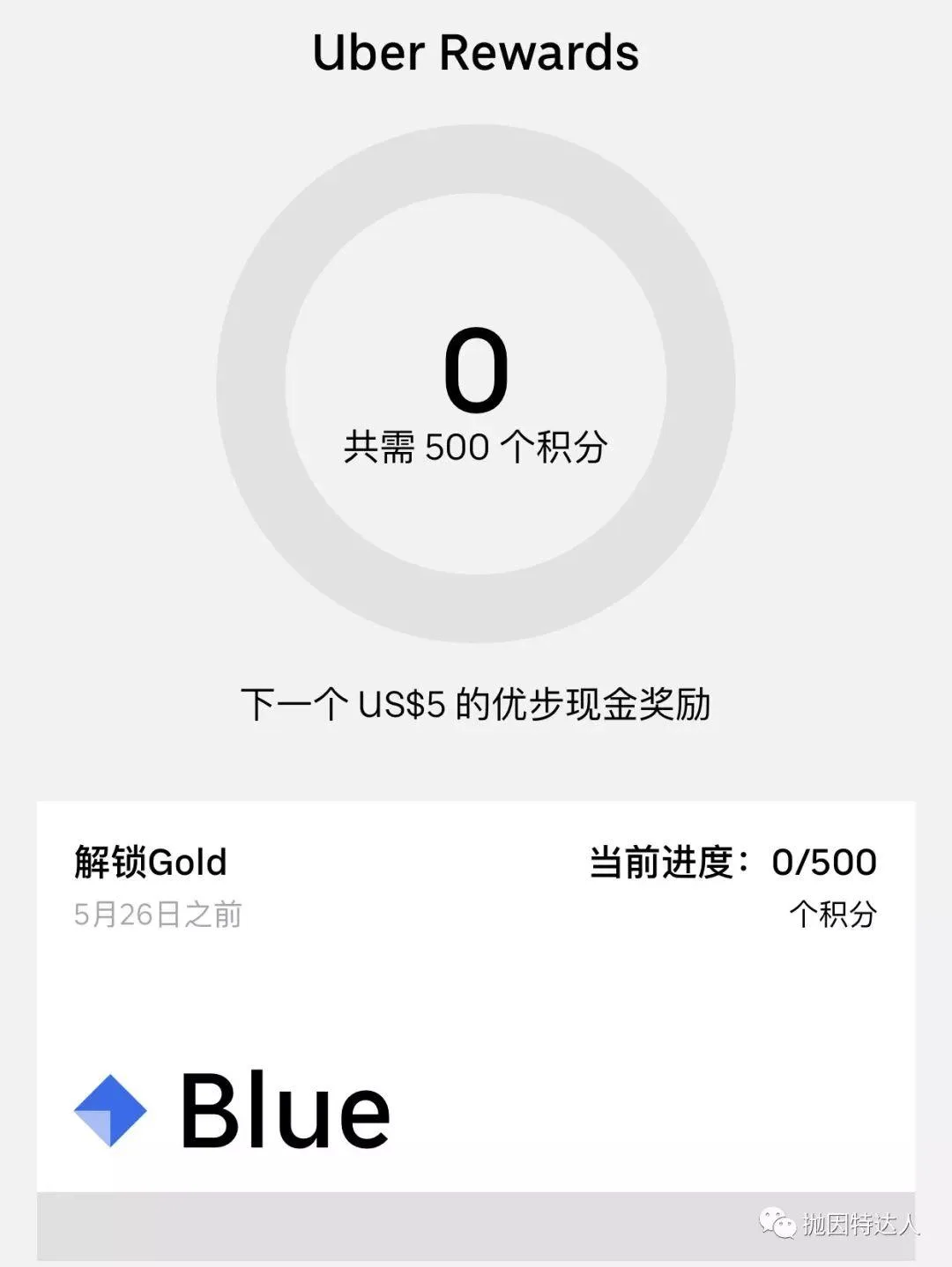 打车吃饭返利增加 - Uber原来也默默地推出了常客计划 打车吃饭返利增加 - Uber原来也默默地推出了常客计划