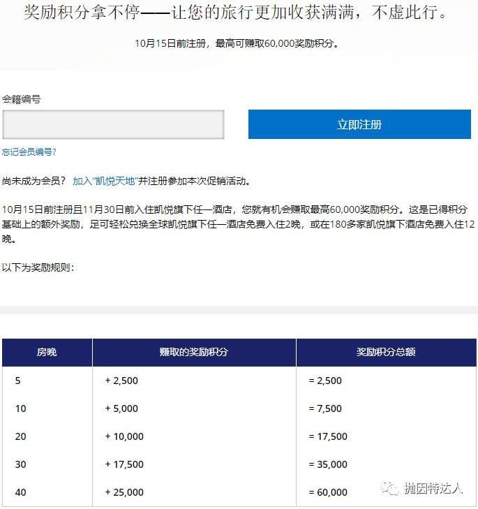 《积分送不停 - 万豪、希尔顿、凯悦、IHG 2018年末促销活动纷纷来袭》