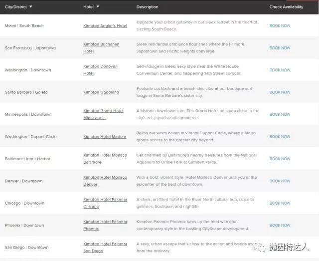 无限制免房券闪电促销 - 入住精品酒店品牌Kimpton Hotels即送无限制免房券! 无限制免房券闪电促销 - 入住精品酒店品牌Kimpton Hotels即送无限制免房券!