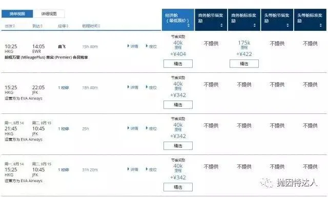 信用卡基础教程101 - 现金 or 点数,如何选择? 信用卡基础教程101 - 现金 or 点数,如何选择?