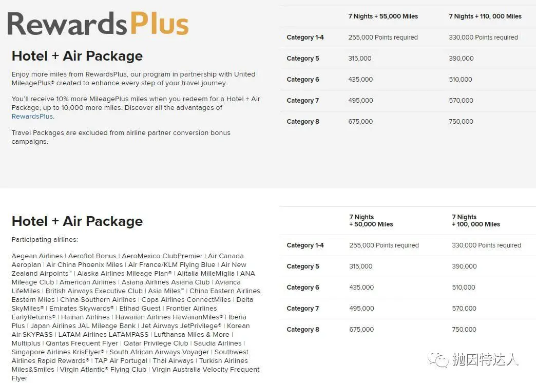 万豪七天券免费畅游伦敦百年酒店 - 伦敦帕克巷万豪酒店入住体验 万豪七天券免费畅游伦敦百年酒店 - 伦敦帕克巷万豪酒店入住体验