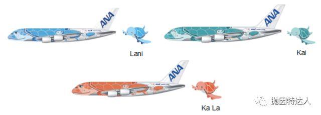 《巨型彩绘客机将面世 - 全日空ANA将推出全新彩绘A380客机》