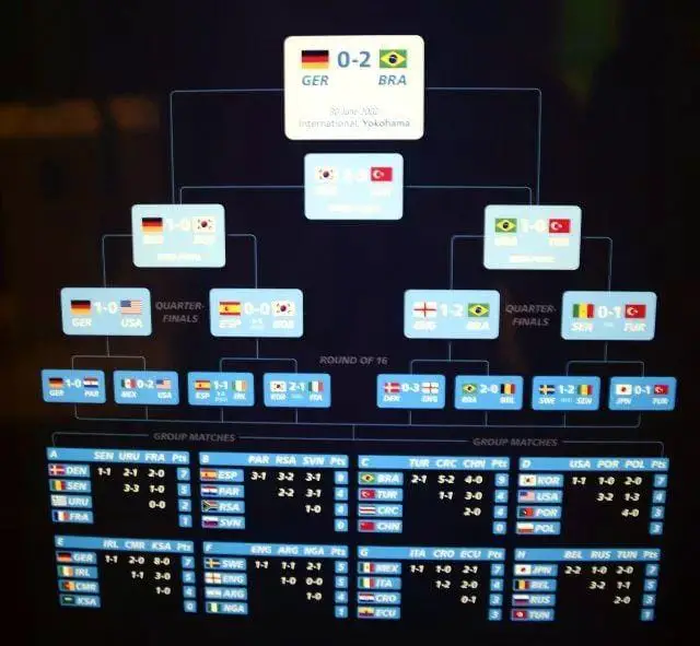 古典与现代的融合 - 欧洲行の瑞士攻略小记（上）