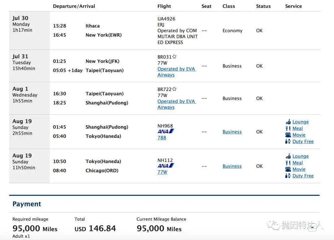 《免费商务舱往返中美&环游世界最佳伴侣 - 全日空ANA里程指南【2019.08更新：兑换美联航亚美航线税费暴增】》