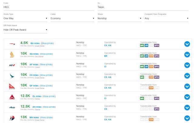 免费机票短途王 - 英国航空里程指南 免费机票短途王 - 英国航空里程指南