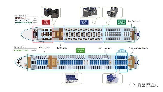 《尽情享受夏威夷豪华度假 - 全日空全新A380头等舱已加入免费兑换大礼包！》