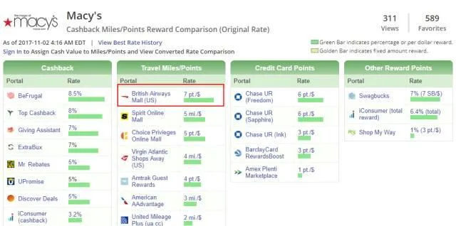 买买买省省省系列——礼卡机票收割机MileagePlus X