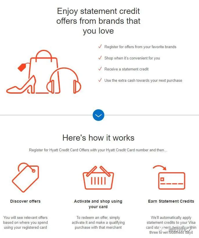 每年免费入住豪华酒店神卡 - Chase Hyatt信用卡（在部分商家购物有非常不错的返利！）