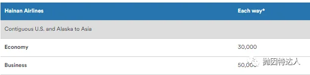 兑换长途飞行性价比之王 - 阿拉斯加航空里程教程 兑换长途飞行性价比之王 - 阿拉斯加航空里程教程