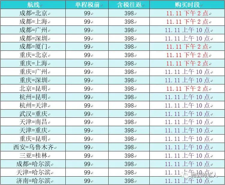 《铁粉教你如何购买川航会员特价机票之川航会员日》