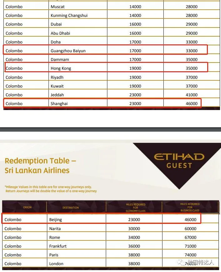 土豪航司带领大家走遍世界 - 阿提哈德航空里程指南 土豪航司带领大家走遍世界 - 阿提哈德航空里程指南