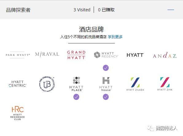 《酒店体系小科普 - 凯悦天地计划（World of Hyatt）简介》