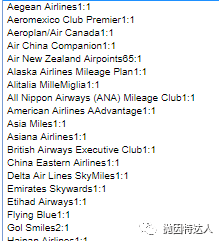 万众瞩目的最大酒店项目终于面世 - 全新万豪常旅客计划详解 万众瞩目的最大酒店项目终于面世 - 全新万豪常旅客计划详解