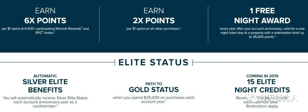 开卡赠送三晚上免费豪华酒店住宿 - Chase Marriott Premier Plus信用卡 开卡赠送三晚上免费豪华酒店住宿 - Chase Marriott Premier Plus信用卡