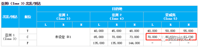巨型彩绘客机将面世 - 全日空ANA将推出全新彩绘A380客机