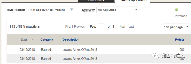 《买买买省省省系列 - 最近几个非常不错的Amex Offer》