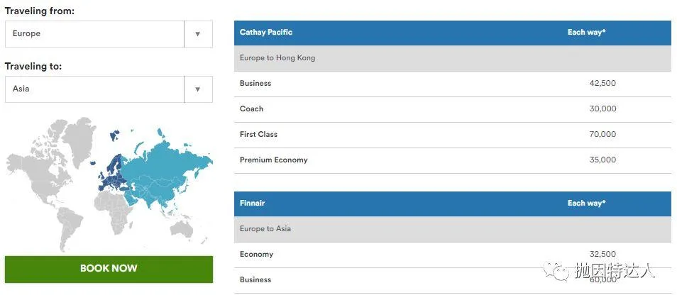 兑换长途飞行性价比之王 - 阿拉斯加航空里程教程 兑换长途飞行性价比之王 - 阿拉斯加航空里程教程