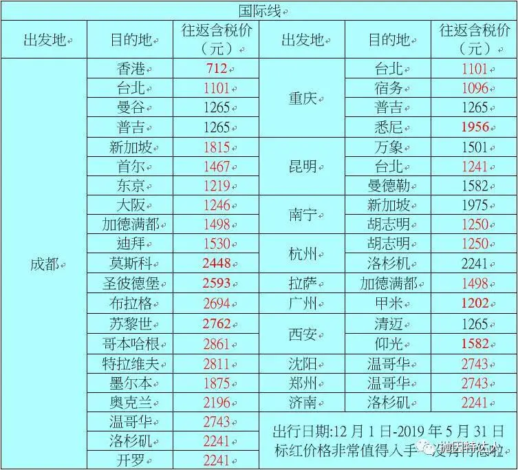 《铁粉教你如何购买川航会员特价机票之川航会员日》