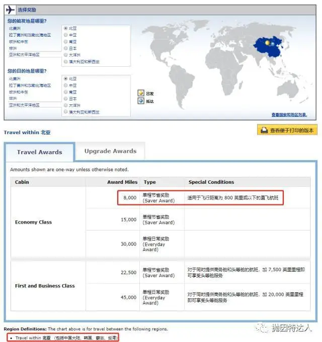 少量里程兑换免费机票 - 中国国内短途机票最优兑换总结 少量里程兑换免费机票 - 中国国内短途机票最优兑换总结