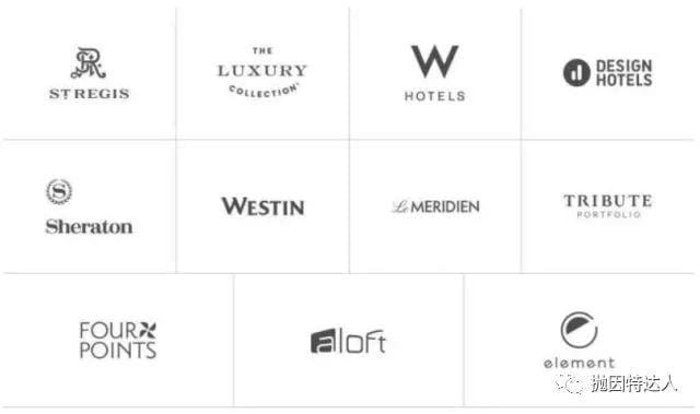 不走心的促销 - 万达屋(万豪、喜达屋)2018 Q2促销活动 不走心的促销 - 万达屋(万豪、喜达屋)2018 Q2促销活动