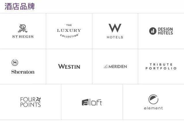 最良心的酒店点数系统 - 喜达屋酒店集团(Starwood Preferred Guest)简介 最良心的酒店点数系统 - 喜达屋酒店集团(Starwood Preferred Guest)简介