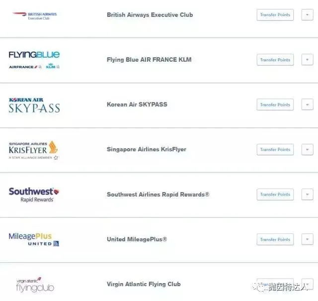 信用卡基础教程101 - 现金 or 点数，如何选择？