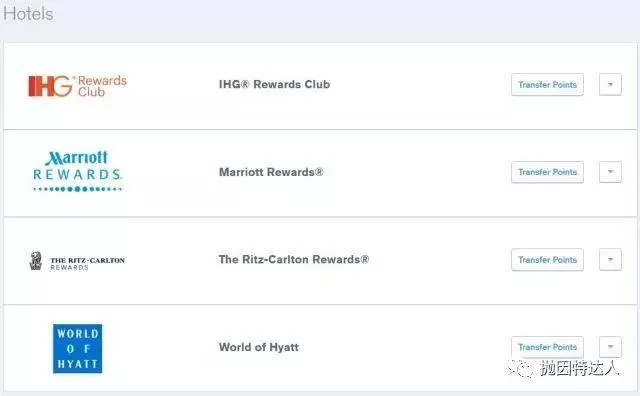 信用卡基础教程101 - 现金 or 点数，如何选择？