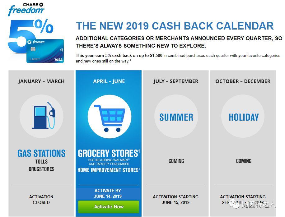 《人见人爱的超市回归啦 - Chase Freedom 2019年第二季度5%消费注册开始》