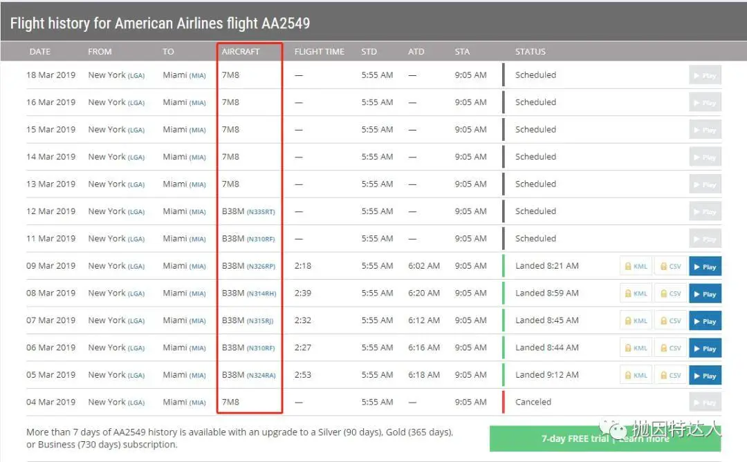 《从埃航坠毁事件浅谈如何避免乘坐737 Max 8机型》