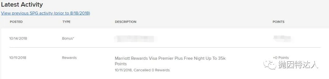 全球最大酒店体系科普 - 万豪旅享家(Marriott Bonvoy)简介 全球最大酒店体系科普 - 万豪旅享家(Marriott Bonvoy)简介