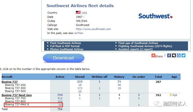 《从埃航坠毁事件浅谈如何避免乘坐737 Max 8机型》