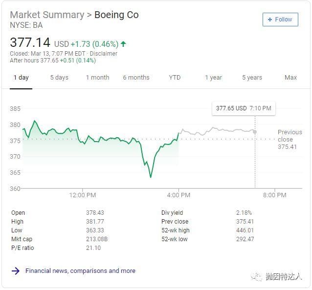 《美国成为全球最后一个禁飞B737 Max系列飞机的国家，大家有什么需要注意的地方》