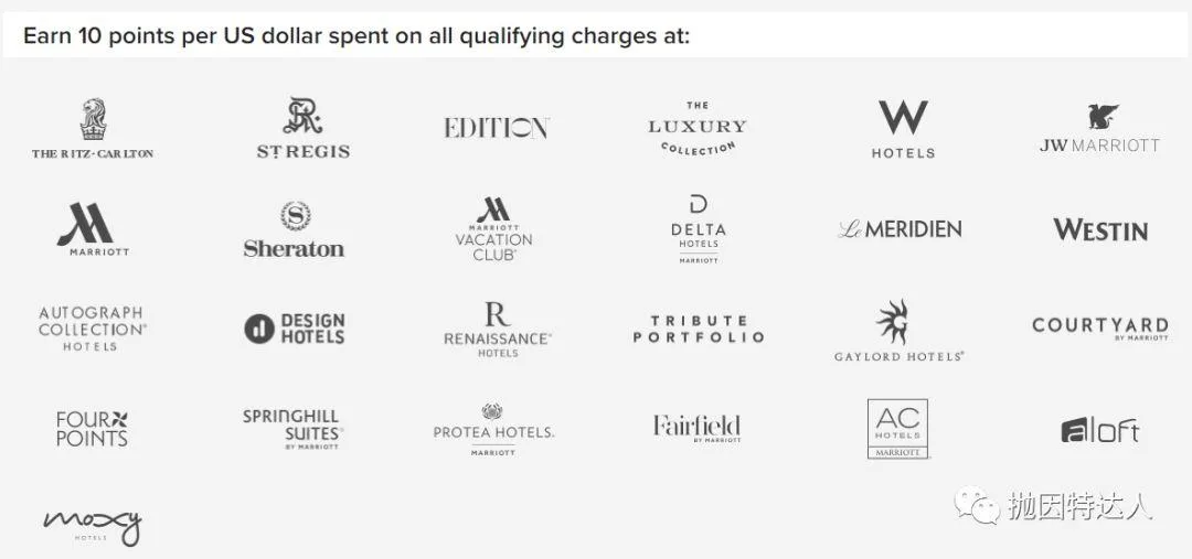 全球最大酒店体系科普 - 万豪旅享家(Marriott Bonvoy)简介 全球最大酒店体系科普 - 万豪旅享家(Marriott Bonvoy)简介
