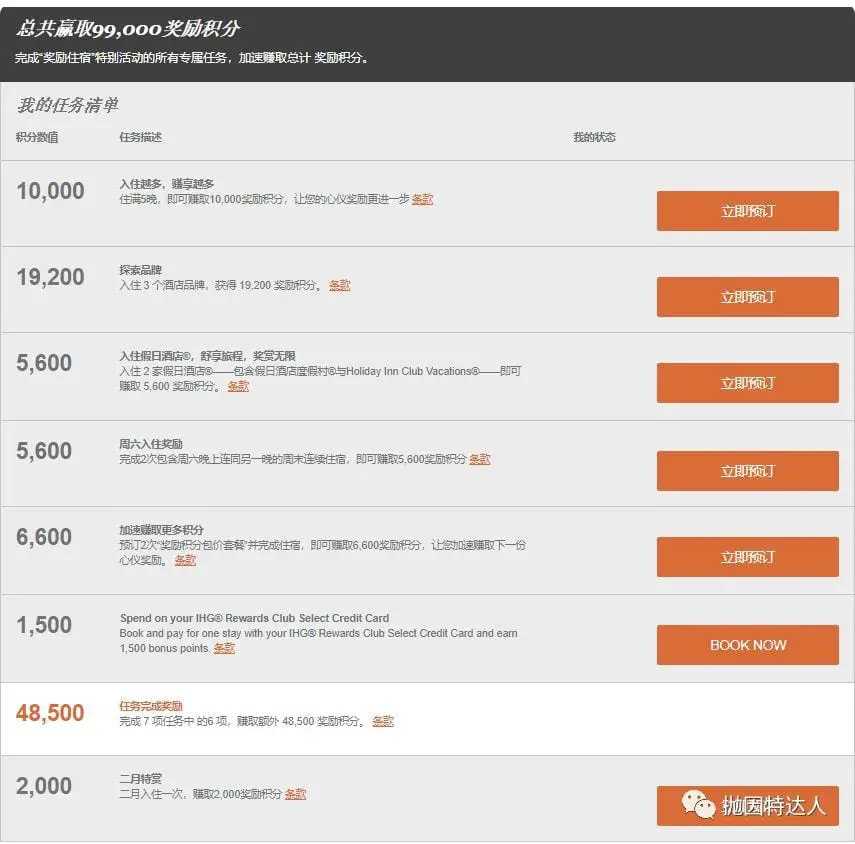 超低成本入住豪华酒店 - 洲际酒店集团 (IHG) 2019年第一季度PointBreaks促销活动