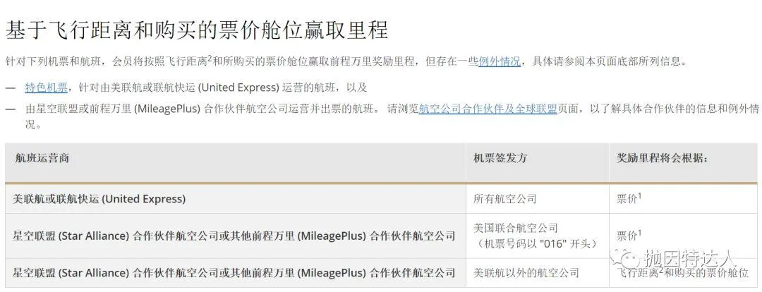 新人基础教程101 - 一张登机牌到底值多少钱? 新人基础教程101 - 一张登机牌到底值多少钱?