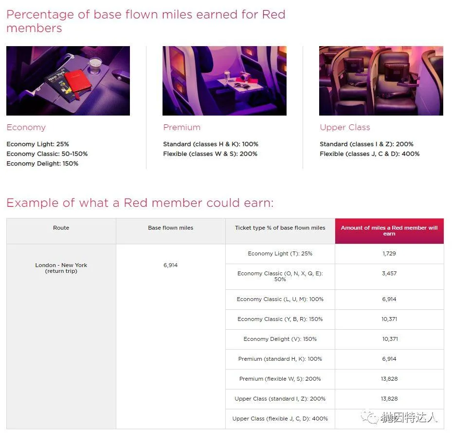 兑换伙伴才是最佳选项 - 维珍航空（Virgin Atlantic）里程教程