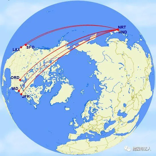 兑换伙伴才是最佳选项 - 维珍航空（Virgin Atlantic）里程教程