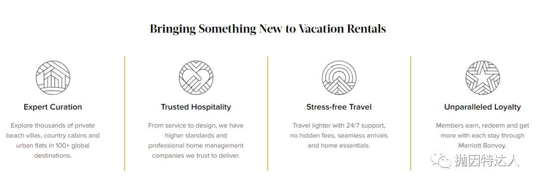 《高端的Airbnb问世？万豪推出全新Homes & Villas房屋出租计划》