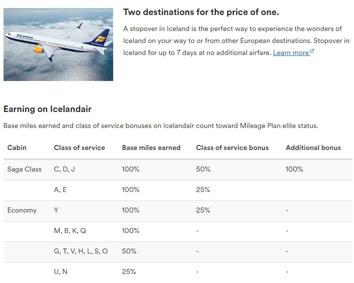 《海量700美元成本价不到的欧美超值商务舱机票去冰岛游玩了》