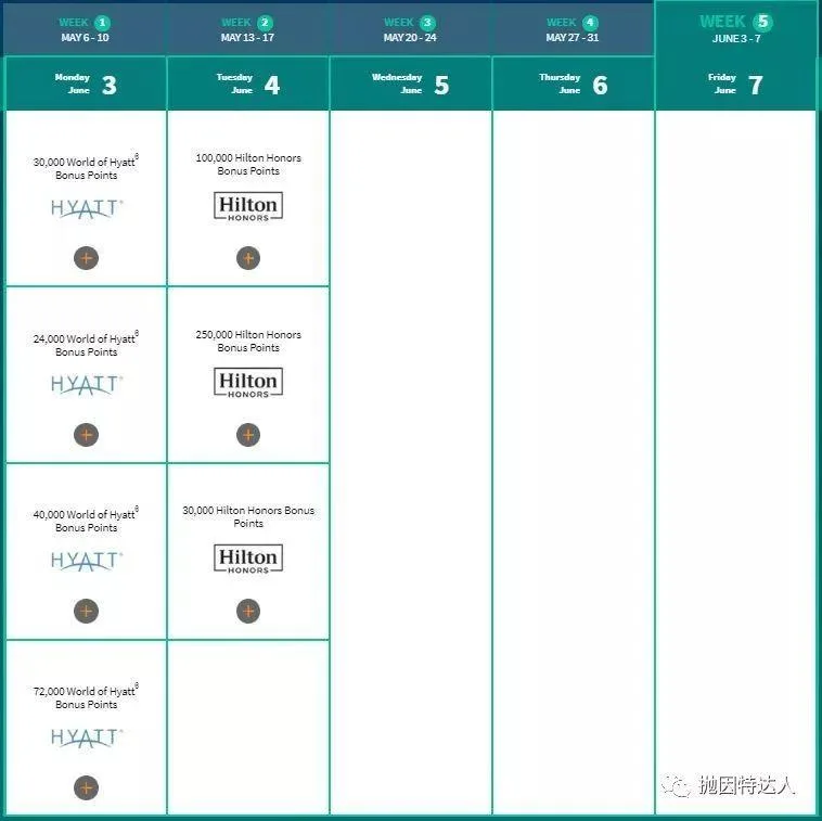 精华礼包都在最后两周 - 2019 Daily Getaways第四、五周促销介绍 精华礼包都在最后两周 - 2019 Daily Getaways第四、五周促销介绍