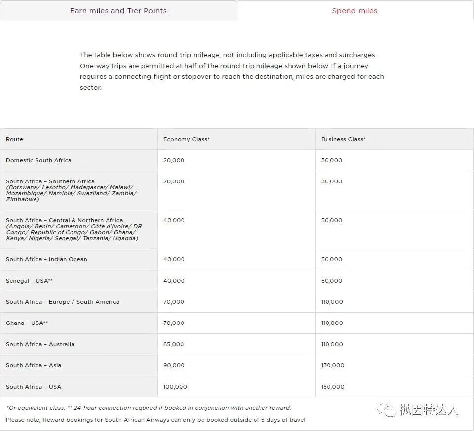 《【兑换达美大幅贬值】兑换伙伴才是最佳选项 - 维珍航空（Virgin Atlantic）里程教程》