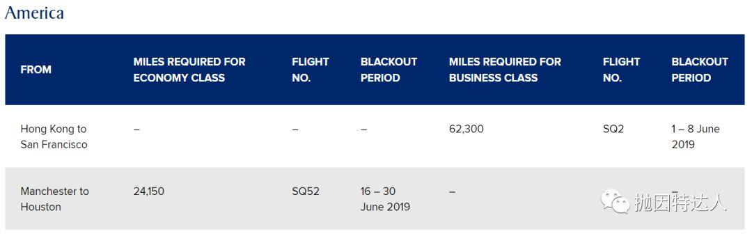 《63K里程兑换Skytrax五星航司豪华中美商务舱的好机会到了》