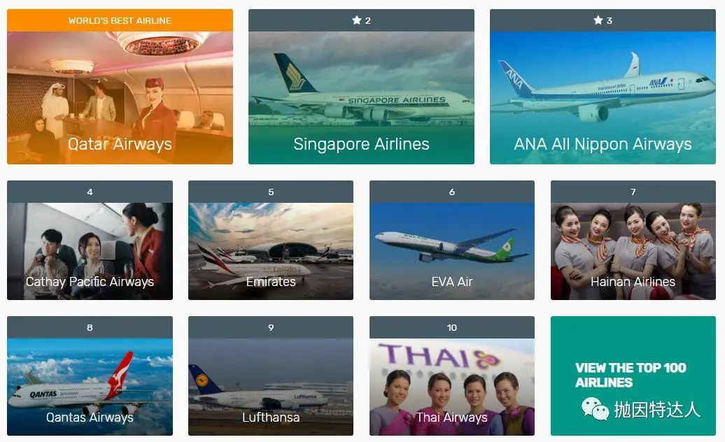 《Skytrax 2019航司界颁奖公布，万众期待的最佳航司花落谁家？》