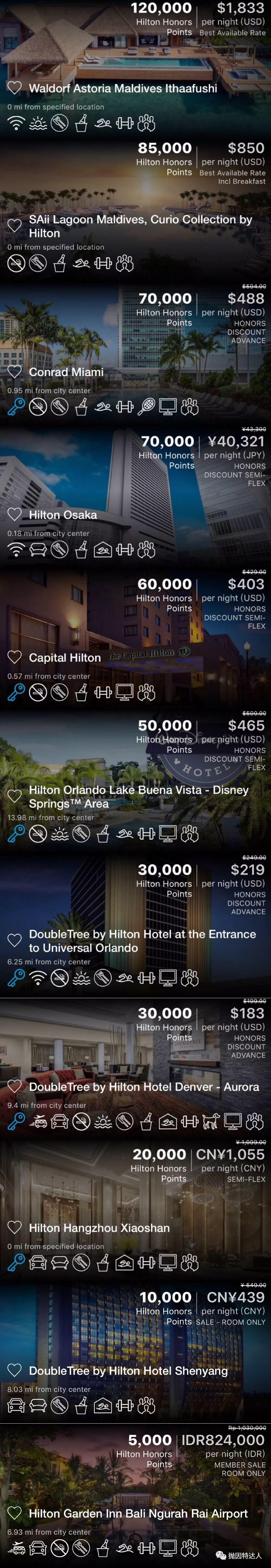 《出现两张无限制周末免房券开卡奖励 - Amex Hilton Honors Surpass信用卡》